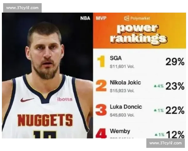 NBA 球星数据榜:得分、篮板、助攻王花落谁家?